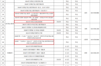 体育总局航管中心关于发布2024年全国竞赛计划的通知